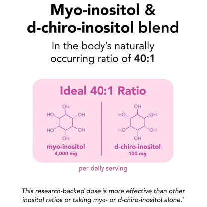 Theralogix Ovasitol Inositol Powder 400g | 40:1 Blend